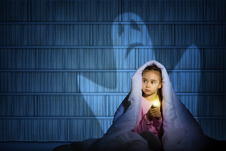 Es bastante normal que los padres de dichos niños hayan padecido en su infancia dichos terrores nocturnos.