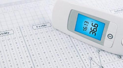 El método de la temperatura basal para conocer los días fértiles