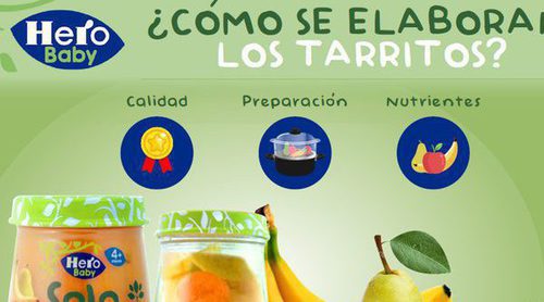Hero completa su gama Hero Baby SOLO, su gama 100% ecológica pensada para los niños