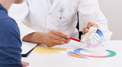 Cómo calcular mi fase lútea